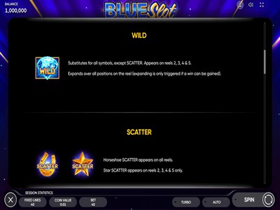 Видеослот Blue Slot — Endorphina