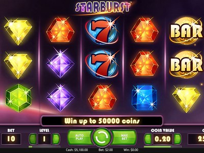Игровой автомат Starburst — NetEnt